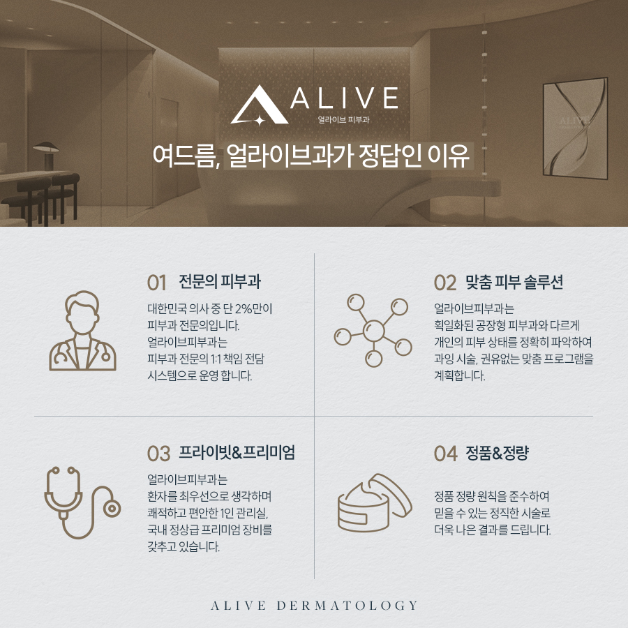 서초동여드름 초기 진단의 중요성 사진 5