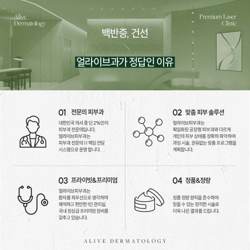 신반포역건선, 더 심해지기 전에 치료해야 사진 4