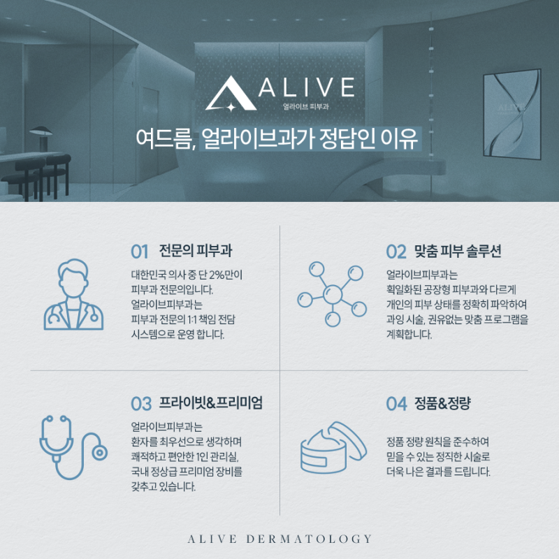 동작여드름흉터, 관리부터 치료까지 사진 5