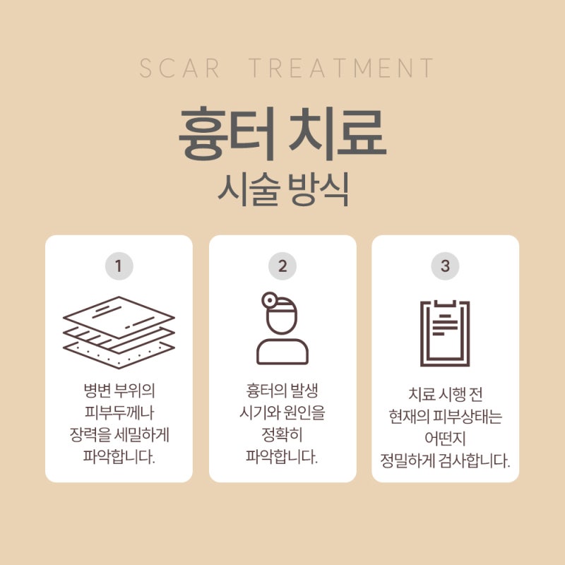 서초흉터치료, 다양한 흉터 유형 사진 6
