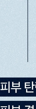 필러는 부담스러운데 탄력은 놓치고 싶지 않다면? 신반포역울트라콜 사진 16