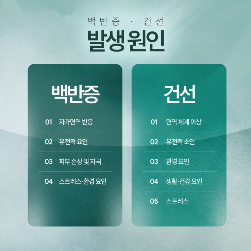 하얀 반점이 고민이라면? 고속터미널역백반증 사진 4