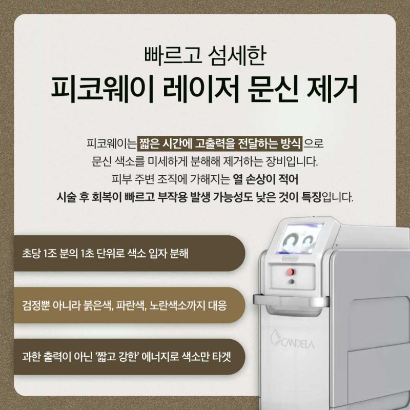 방배동문신제거, 흔적 대신 회복으로 사진 4