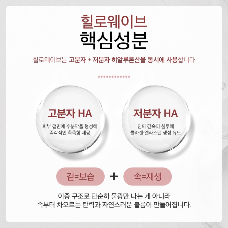 서초힐로웨이브, 보습과 볼륨 동시에 챙기고 싶다면 사진 4