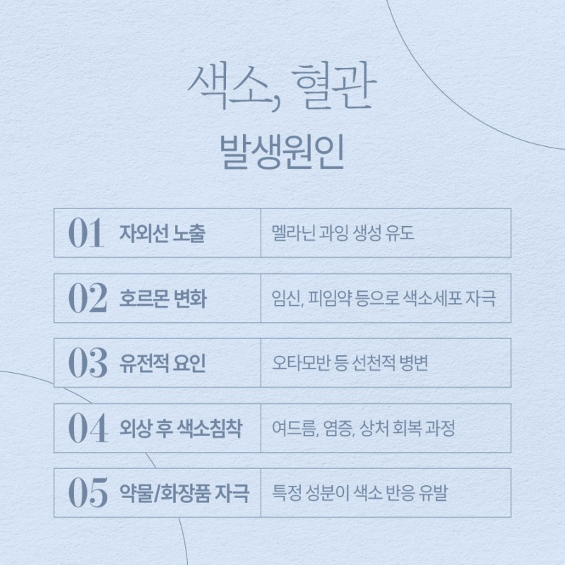 신반포역색소치료, 난치성색소치료법과 치료시기 가이드 사진 4